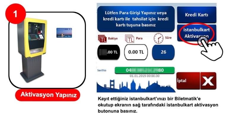 Sağlık çalışanı kartı nasıl aktifleştirilir